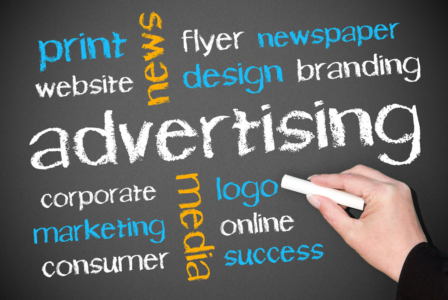 Advertising Think Growth