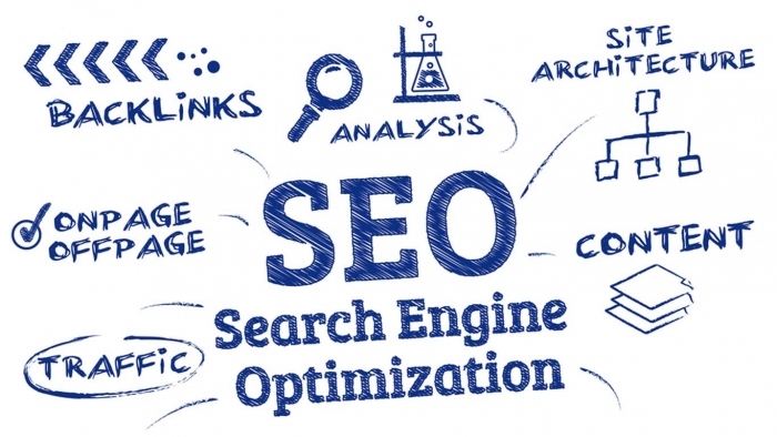 Search Engine Optimization
